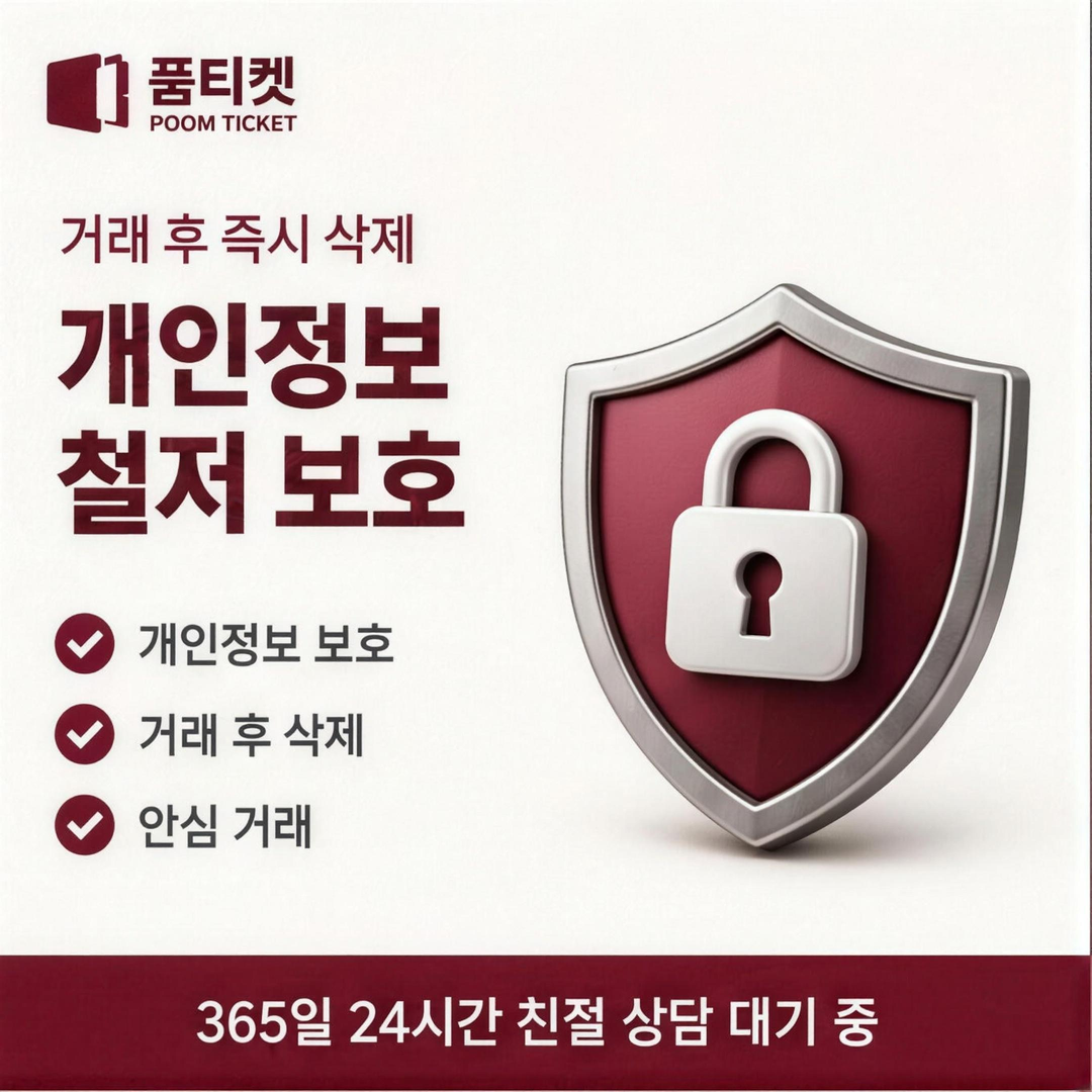 한도가 달라지는 주요 변수